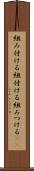 組み付ける Scroll