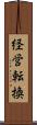 経営転換 Scroll