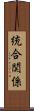 統合関係 Scroll
