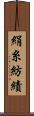 絹糸紡績 Scroll