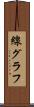 線グラフ Scroll
