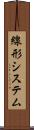 線形システム Scroll
