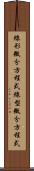 線形微分方程式 Scroll