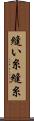 縫い糸 Scroll