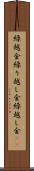 繰越金 Scroll