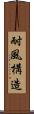 耐風構造 Scroll