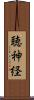 聴神経 Scroll