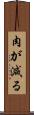 肉が減る Scroll