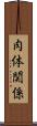 肉体関係 Scroll