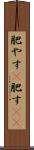 肥やす(P) Scroll