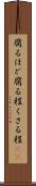 腐るほど Scroll