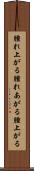 腫れ上がる Scroll