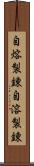 自熔製錬 Scroll