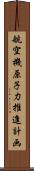 航空機原子力推進計画 Scroll
