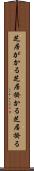 芝居がかる Scroll