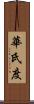華氏度 Scroll