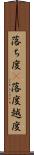 落ち度(P) Scroll