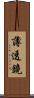 薄透鏡 Scroll