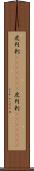 虎列刺(ateji)(RK) Scroll