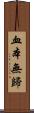 血本無歸 Scroll