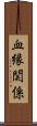 血縁関係 Scroll