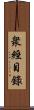 衆經目錄 Scroll
