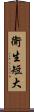 衛生短大 Scroll