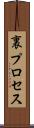裏プロセス Scroll
