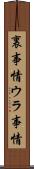 裏事情 Scroll