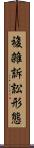 複雑訴訟形態 Scroll