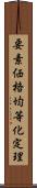 要素価格均等化定理 Scroll