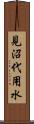 見沼代用水 Scroll