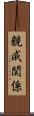 親戚関係 Scroll
