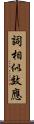 詞相似效應 Scroll