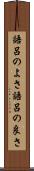 語呂のよさ Scroll