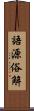 語源俗解 Scroll