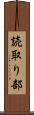 読取り部 Scroll