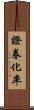 證券化率 Scroll