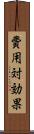 費用対効果 Scroll