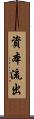 資本流出 Scroll