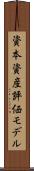 資本資産評価モデル Scroll