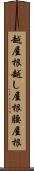 越屋根 Scroll