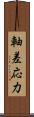 軸差応力 Scroll