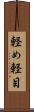 軽め Scroll