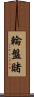 輪盤賭 Scroll