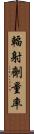 輻射劑量率 Scroll