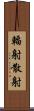 輻射散射 Scroll