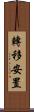 轉移安置 Scroll