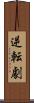 逆転劇 Scroll