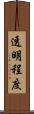 透明程度 Scroll